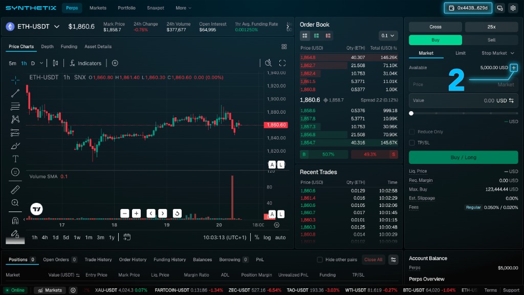 Synthetix Exchange trading page with the plus button next to Available balance highlighted in the order entry panel