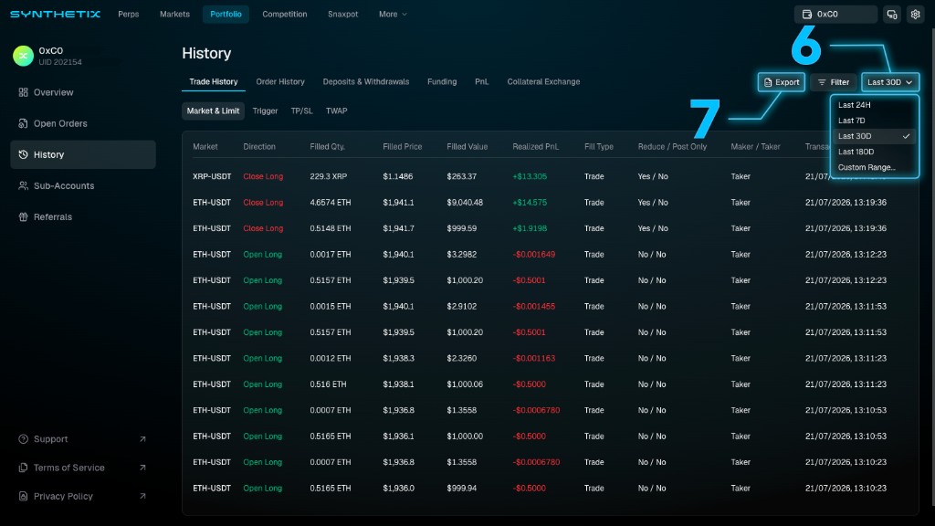 Synthetix Portfolio History page with callouts marking the date range selector set to Last 30D with options such as Last 24H, Last 7D, Last 180D, and Custom Range, and the Export button.