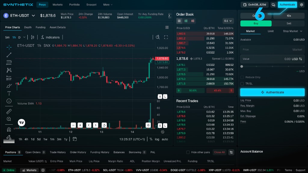 Synthetix Exchange trading page with Authenticate highlighted in the top-right header and in the order entry panel