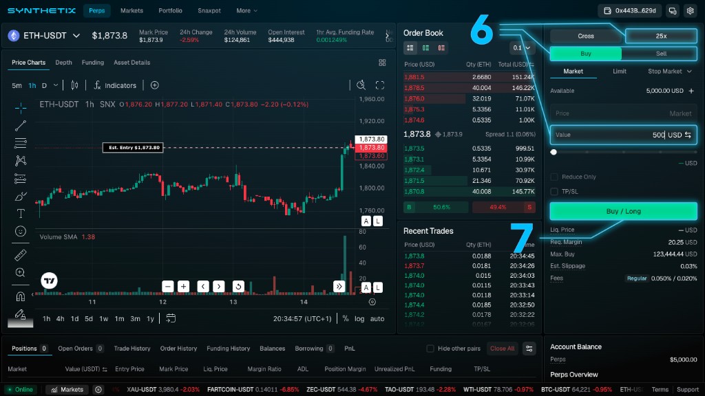 Synthetix Exchange order entry panel with leverage, Buy selected, position value entered, and Buy / Long button highlighted