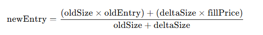 Entry price formula diagram