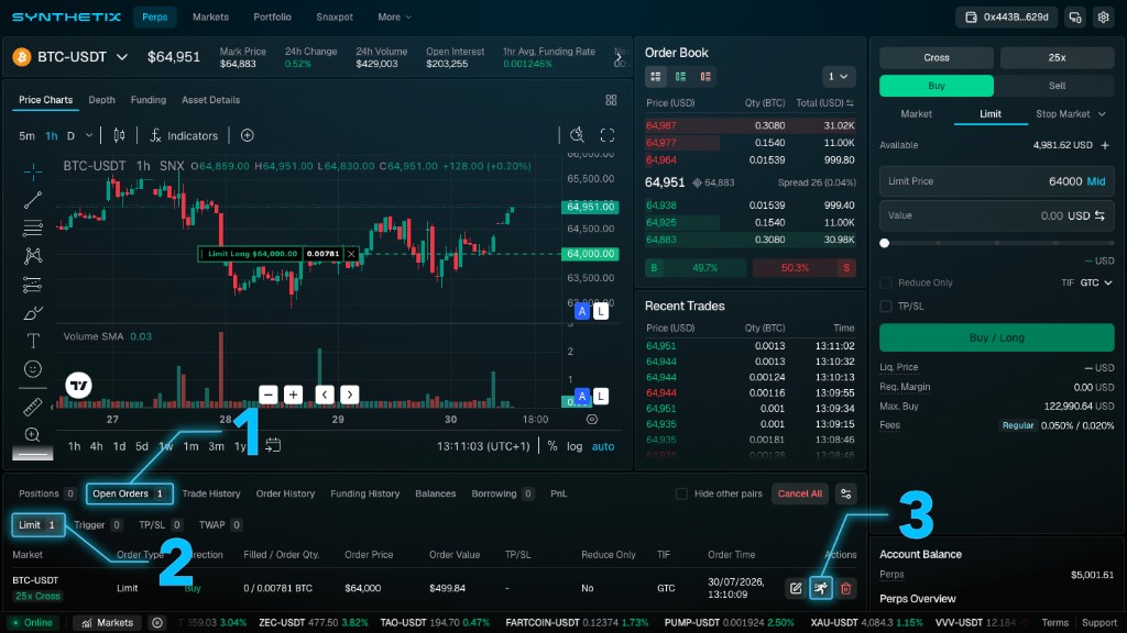 Synthetix trading interface with callouts marking the Open Orders tab, Limit sub-tab, and Chase action button for an open BTC-USDT limit order.