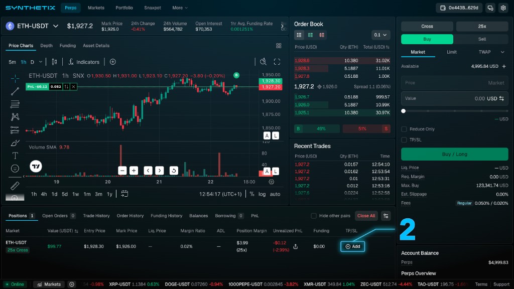 Synthetix trading interface with a callout marking the + Add button in the TP/SL column of an open ETH-USDT position in the Positions tab.