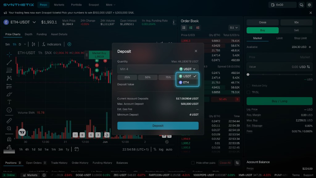 Synthetix Deposit modal showing USDT and ETH asset selection, amount input, and account deposit limits including minimum deposit and max account deposit.