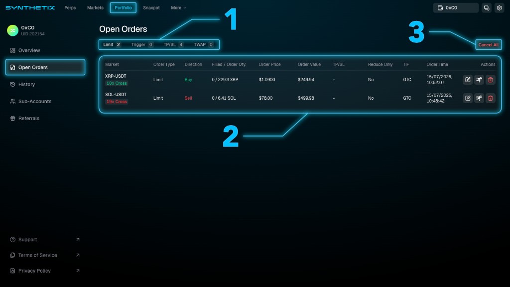 Annotated Synthetix Portfolio Open Orders page showing order type tabs, active order details and actions, and the Cancel All button