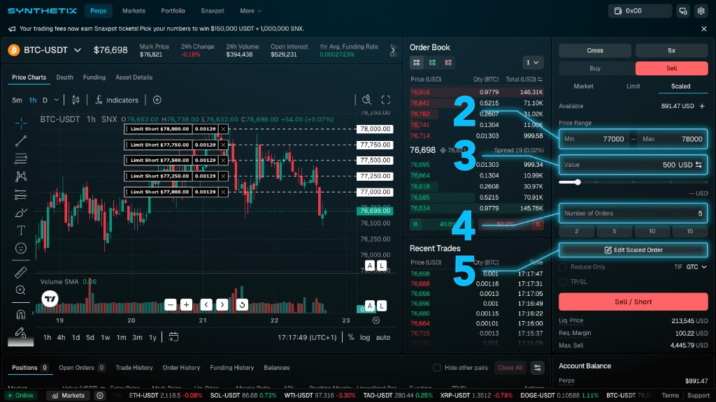 Synthetix scaled order trade panel showing min and max price range, order value, five orders selected, Edit Scaled Order button, and limit order lines on the chart across the price range.