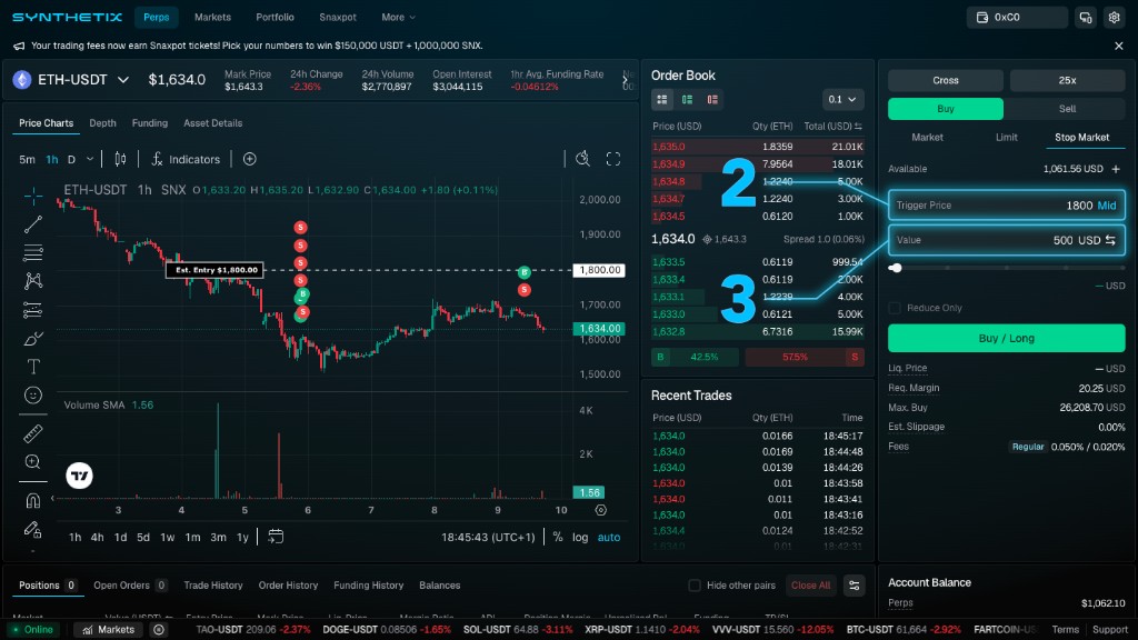 Synthetix Stop Market trade panel showing Trigger Price set to 1800 and Value set to 500 USD, with the estimated entry line on the chart at 1,800.