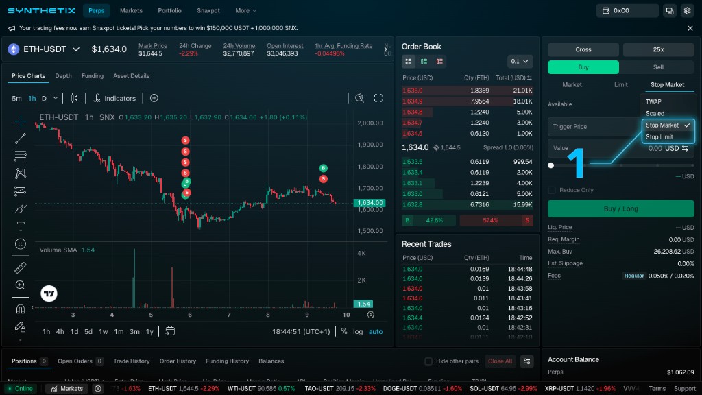 Synthetix trade panel with the order type dropdown open and Stop Market selected, showing Trigger Price and Value fields below.