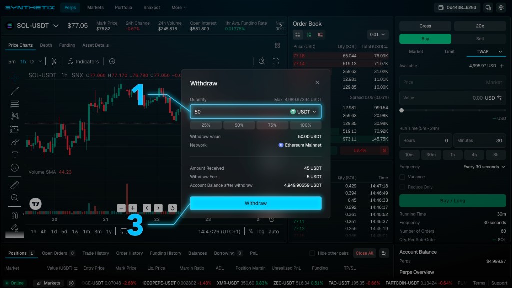 Synthetix Withdraw modal showing USDT quantity input, max available amount, withdraw fee, amount received, and Withdraw button